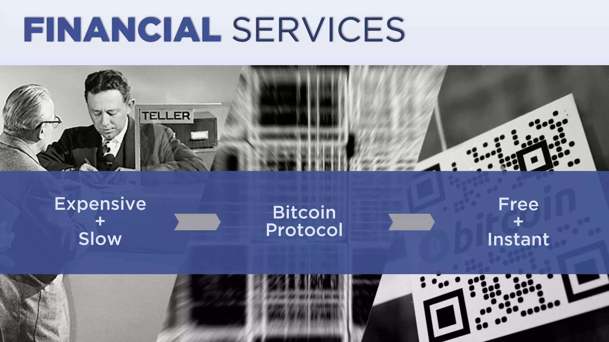 Expensive
+
Slow
Bitcoin
Protocol
Free
+
Instant
FINANCIAL SERVICES
 