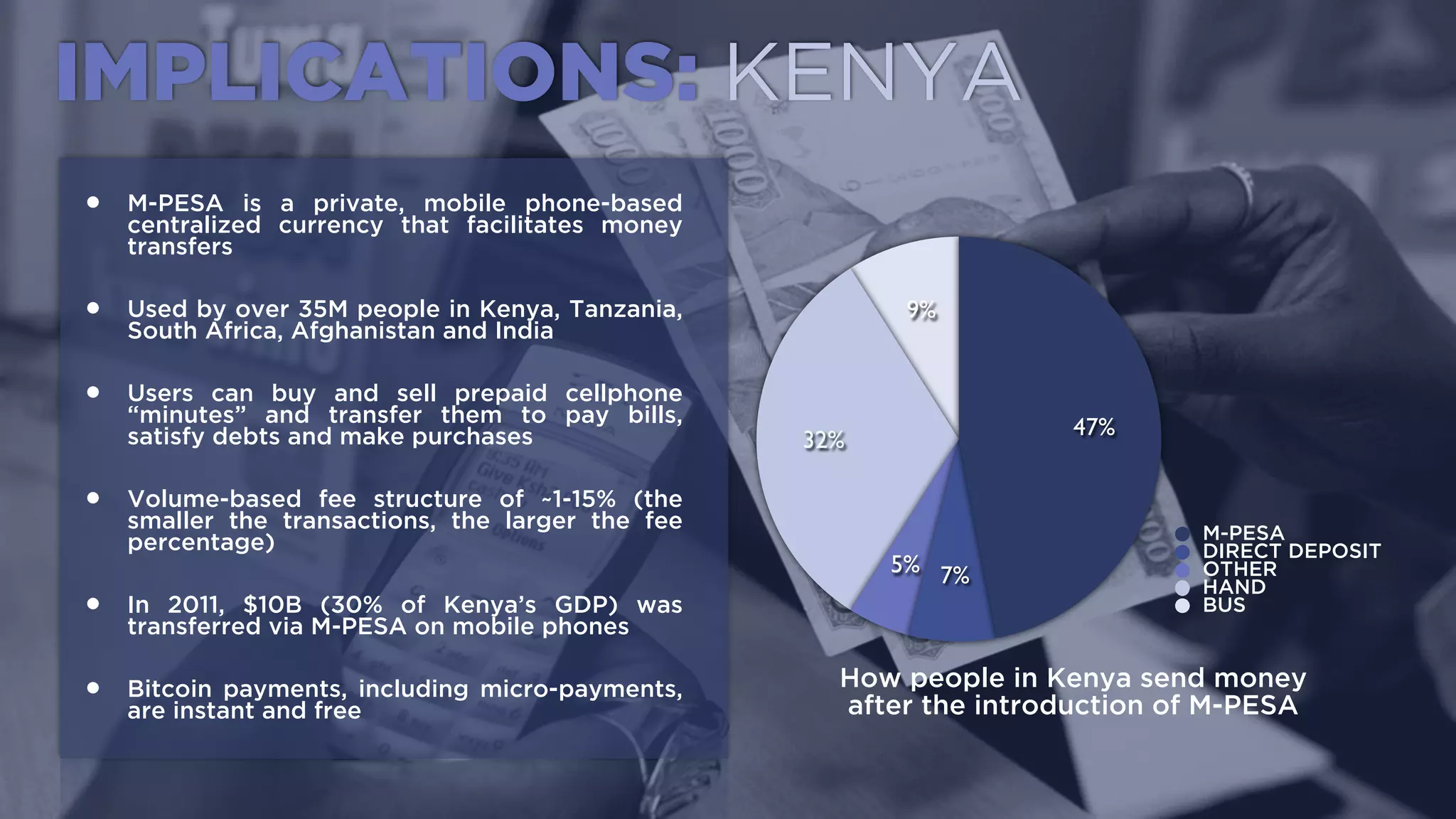• M-PESA is a private, mobile phone-based centralized
currency that facilitates money transfers
• Used by over 35M people in Kenya, Tanzania, South
Africa, Afghanistan and India
• Users can buy and sell prepaid cellphone “minutes”
and transfer them to pay bills, satisfy debts and make
purchases
• Volume-based fee structure of ~1-15% (the smaller the
transactions, the larger the fee percentage)
• In 2011, $10B (30% of Kenya’s GDP) was transferred
via M-PESA on mobile phones
• Bitcoin payments, including micro-payments, are
instant and free
9%
32%
5% 7%
47%
M-PESA
DIRECT DEPOSIT
OTHER
HAND
BUS
How people in Kenya send money
after the introduction of M-PESA
IMPLICATIONS: KENYA
 