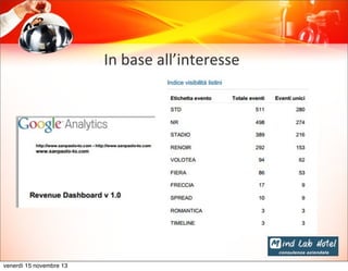 In	
  base	
  all’interesse	
  

venerdì 15 novembre 13

 