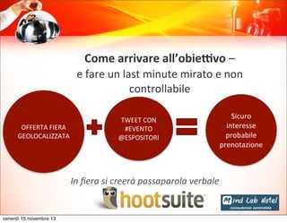 Come	
  arrivare	
  all’obieRvo	
  –	
  
e	
  fare	
  un	
  last	
  minute	
  mirato	
  e	
  non	
  
controllabile
OFFERTA	
  FIERA	
  
GEOLOCALIZZATA

TWEET	
  CON	
  
#EVENTO	
  
@ESPOSITORI

Sicuro	
  
interesse	
  
probabile	
  
prenotazione

In	
  ﬁera	
  si	
  creerà	
  passaparola	
  verbale	
  	
  

venerdì 15 novembre 13

 