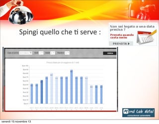 Spingi	
  quello	
  che	
  @	
  serve	
  :

venerdì 15 novembre 13

 