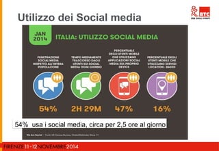 Utilizzo dei Social media 
54% usa i social media, circa per 2,5 ore al giorno 
 