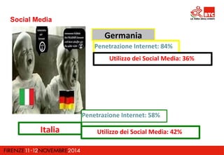 Social Media 
Italia 
Germania 
Penetrazione Internet: 84% 
Utilizzo dei Social Media: 36% 
Penetrazione Internet: 58% 
Utilizzo dei Social Media: 42% 
 
