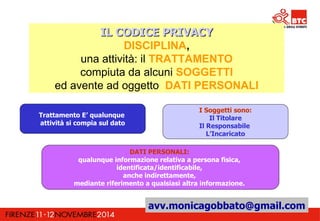IILL CCOODDIICCEE PPRRIIVVAACCYY 
DISCIPLINA, 
una attività: il TRATTAMENTO 
compiuta da alcuni SOGGETTI 
ed avente ad oggetto DATI PERSONALI 
Trattamento E’ qualunque 
attività si compia sul dato 
I Soggetti sono: 
Il Titolare 
Il Responsabile 
L’Incaricato 
DATI PERSONALI: 
qualunque informazione relativa a persona fisica, 
identificata/identificabile, 
anche indirettamente, 
mediante riferimento a qualsiasi altra informazione. 
avv.monicagobbato@gmail.com 
 