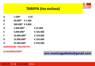 TARIFFA (Iva esclusa) 
A 1.500* € 45 
B 50.000* € 1.500 
C 300.000* € 9.000 
D 1.000.000* € 23.000 
E 5.000.000* € 105.000 
F 10.000.000* € 150.000 
G 15.000.000* € 195.000 
H 25.000.000* € 245.000 
DIMENSIONI "PACCHETTO 
DI NUMERAZIONI" avv.monicagobbato@gmail.com 
 