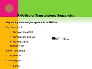 RNA-Seq or Transcriptome Sequencing
Sequencing technologies applicable to RNA-Seq
High throughput
• Illumina HiSeq 2500
• Illumina Next-Seq 500
• Illumina MiSeq
• Illumina X Ten
“Lower” throughput
• Roche 454
Low throughput
• Sanger
Illumina…
 