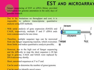 EST AND MICROARRAY
 Sanger sequencing of EST or cDNA library provided
information for genome annotation in the early days of
genome research.
 Due to the limitations on throughput and cost, it is
impossible to achieve transcriptome quantitative
analysis using EST methods.
 With serial analysis of gene expression (SAGE) and
CAGE, respectively, multiple 3′ and 5′ cDNA ends
were concatenated to be one clone.
 Therefore, multiple sequence tags can be recovered
from one Sanger sequencing reaction, which overcomes
those limits and makes quantitative analysis possible.
 However, due to the high cost of Sanger sequencing
and the difficulty to map the short sequence (~20 bp)
tags to genome, CAGE and SAGE were replaced by
DNAmicroarray shortly.
• Short, annotated sequences at 3’or 5’end
• Can be used to determine the number of genes/genome
 