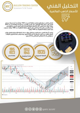 BTC Daily Report A. 5.9.2023.pdf