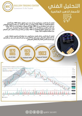 BTC Daily Report Aug 22-AR.pdf