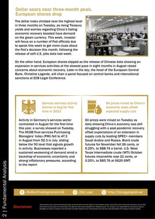 BTC Dubai Daily Report E. 5.9.2023.pdf