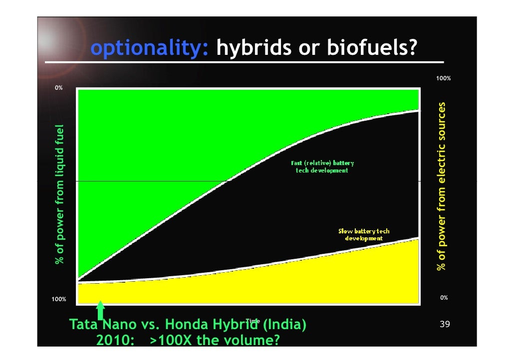 Cost Per Kwh Natural Gas Vs Coal Vs Solar Cost Per Kwh Natural Gas Vs Coal Vs Solar