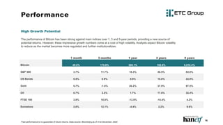 Performance
High Growth Potential
The performance of Bitcoin has been strong against main indices over 1, 3 and 5-year periods, providing a new source of
potential returns. However, these impressive growth numbers come at a cost of high volatility. Analysts expect Bitcoin volatility
to reduce as the market becomes more regulated and further institutionalizes.
16
1 month 3 months 1 year 3 years 5 years
Bitcoin 49.6% 170.8% 305.1% 102.6% 6,610.4%
S&P 500 3.7% 11.7% 16.3% 40.5% 83.8%
US Bonds 0.5% 0.9% 5.9% 15.8% 23.9%
Gold 5.7% -1.0% 20.2% 37.9% 67.5%
Oil 0.7% 3.2% 1.7% 17.0% 32.4%
FTSE 100 3.8% 10.8% -13.8% -15.4% 4.2%
Eurostoxx 2.0% 12.1% -4.4% 2.2% 9.6%
Past performance is no guarantee of future returns. Data source: Bloomberg as of 31st December, 2020
 