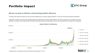 Portfolio Impact
Bitcoin can play an effective role boosting portfolio efficiency
The below chart shows the impact of a buy and hold strategy where an investor replacing between 1% and 5% of their equity allocation with Bitcoin.
Historically, investors would have seen significant benefits of holding even a small quantity of Bitcoin, with returns improving in line with the size of the
allocation. An investor in this scenario with a 5% Bitcoin allocation would have made nearly 3x more over the period than an investor with no allocation.
Past performance is no guarantee of future returns. Data source: Bloomberg as of 11.01.21 18
19,006,559
0
8,000,000
16,000,000
24,000,000
13/05/2013 13/05/2015 13/05/2017 13/05/2019
Impact of Bitcoin: No rebalancing
100% SPX
99% SPX 1% XBTUSD
98% SPX 2% XBTUSD
97% SPX 3% XBTUSD
96% SPX 4% XBTUSD
95% SPX 5% XBTUSD
 