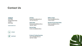 Contact Us
HANetf
@HANetf
HANetf
City Tower
40 Basinghall Street
London
EC2V 5DE
www.hanetf.com
UK Sales BeNeLux Sales
Robert.Dickson@hanetf.com Rickvl-hanetf@walnutfs.eu
+44 7810 635 219 +316 215 73272
Italian Sales Nordics & French Swiss Sales
Edoardop-hanetf@walnutfs.eu Kilianr-hanetf@walnutfs.eu
+393 281 758183 +316 253 91051
German Sales
Andrev-hanetf@walnutfs.eu
Product & Trading Enquiries:
Jason.Griffin@hanetf.com
+44 7747 137 006
29
 