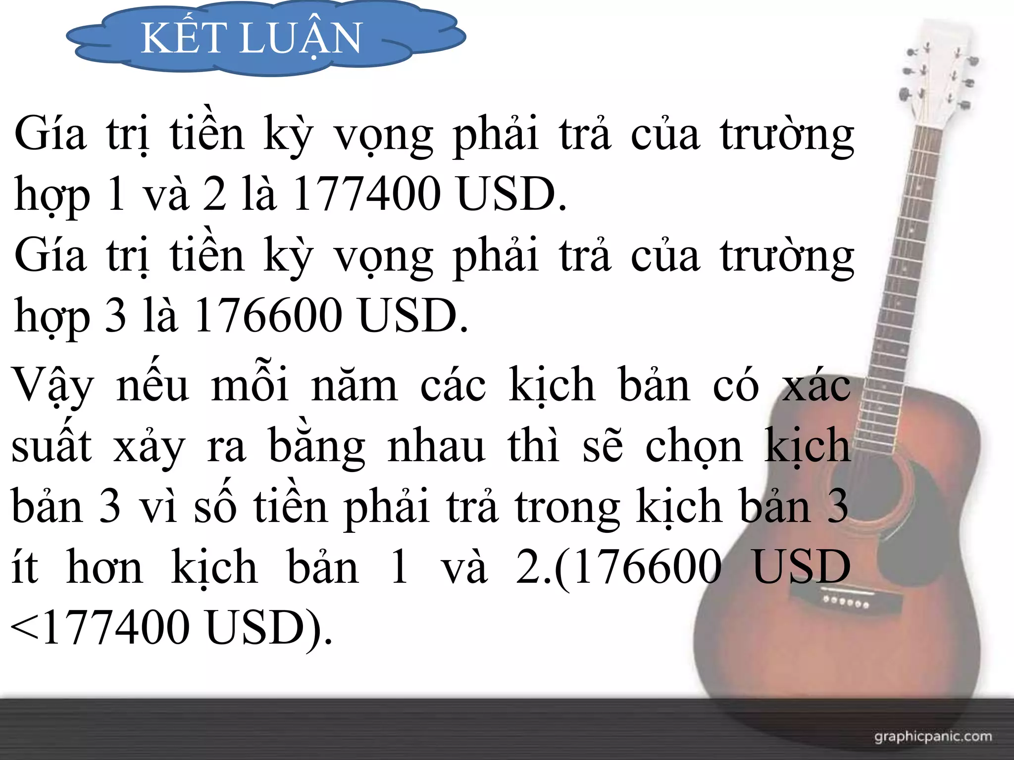 Gía trị tiền kỳ vọng phải trả của trường
hợp 1 và 2 là 177400 USD.
Gía trị tiền kỳ vọng phải trả của trường
hợp 3 là 176600 USD.
Vậy nếu mỗi năm các kịch bản có xác
suất xảy ra bằng nhau thì sẽ chọn kịch
bản 3 vì số tiền phải trả trong kịch bản 3
ít hơn kịch bản 1 và 2.(176600 USD
<177400 USD).
KẾT LUẬN
 