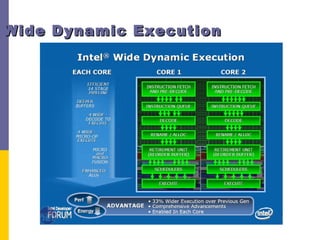 Dynamic Execution Webinaron muticoreprocessors | PPT