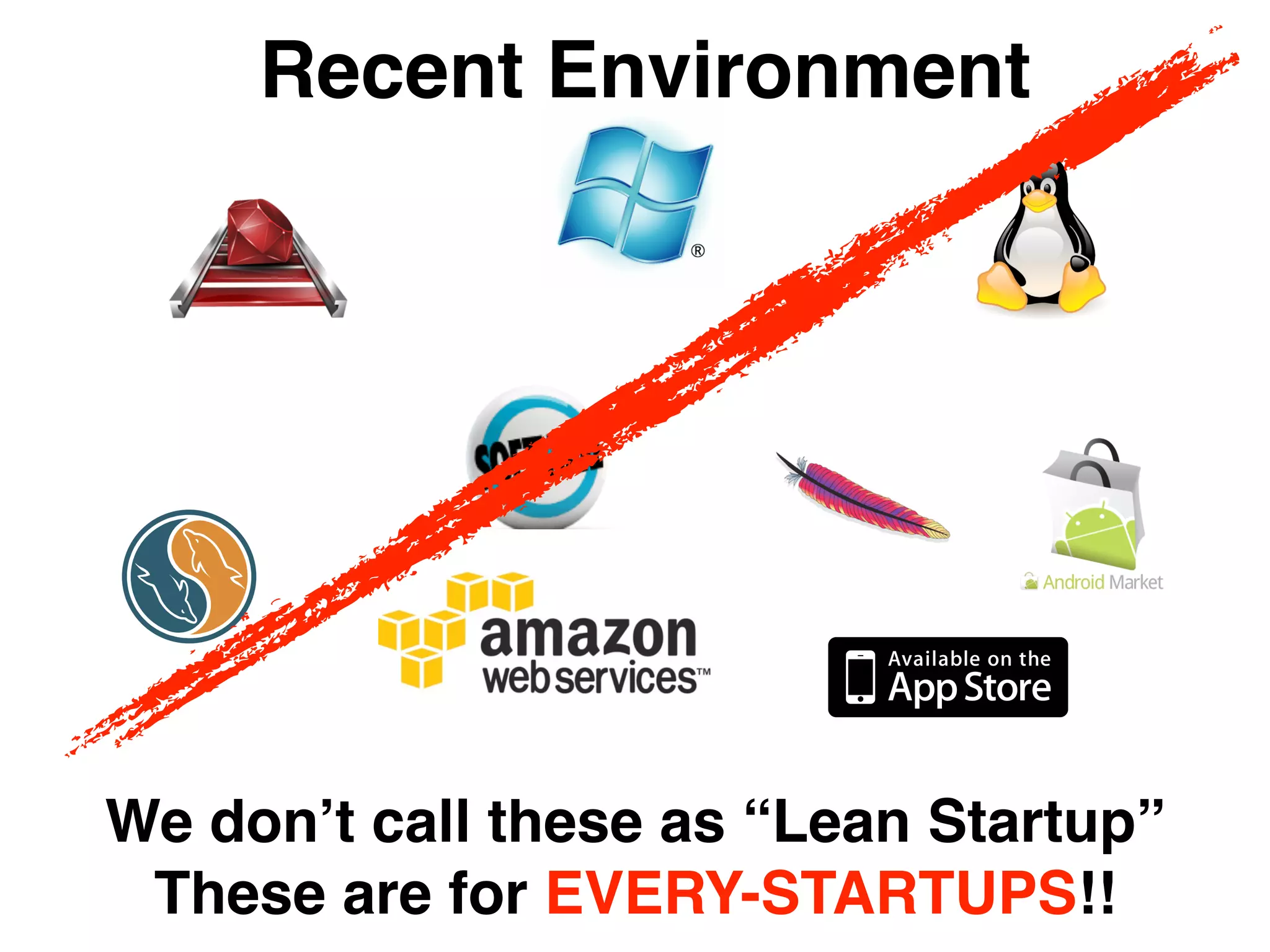 Recent Environment




We don’t call these as “Lean Startup”
 These are for EVERY-STARTUPS!!
 