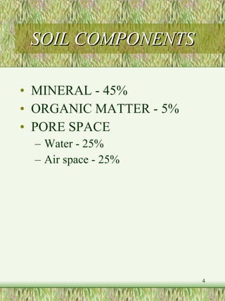 Garden Soils | PPT