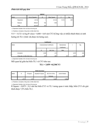 © Lưu Trọng Hiếu, QTR.K28.ĐL, 2014
Phân tích hồi quy đơn
ANOVAa
Model Sum of Squares df Mean Square F Sig.
1
Regression 24,122 1 24,122 14,721 ,000b
Residual 298,221 182 1,639
Total 322,342 183
a. Dependent Variable: Anh/ chị được trả lương cao
b. Predictors: (Constant), Công việc có nhiều thách thức
Vì F = 14,721 và Sig.(P-value) = 0,000 < 0,05 nên CV3 (Công việc có nhiều thách thức) có ảnh
hưởng tới TL1 (Anh/ chị được trả lương cao).
Coefficientsa
Model Unstandardized Coefficients Standardized
Coefficients
t Sig.
B Std. Error Beta
1
(Constant) 3,059 ,310 9,878 ,000
Công việc có nhiều thách thức ,230 ,060 ,274 3,837 ,000
a. Dependent Variable: Anh/ chị được trả lương cao
Mối quan hệ giữa hai biến TL1 và CV3 như sau:
TL1 = 3,059 +0,230CV3
Model Summaryb
Model R R Square Adjusted R Square Std. Error of the
Estimate
Durbin-Watson
1 ,274a
,075 ,070 1,280 1,855s
a. Predictors: (Constant), Công việc có nhiều thách thức
b. Dependent Variable: Anh/ chị được trả lương cao
R Square = 0,075 < 0,1 nên hai biến CV3 và TL1 tương quan ở mức thấp, biến CV3 chỉ giải
thích được 7,5% biến TL1.
T r a n g | 7
 