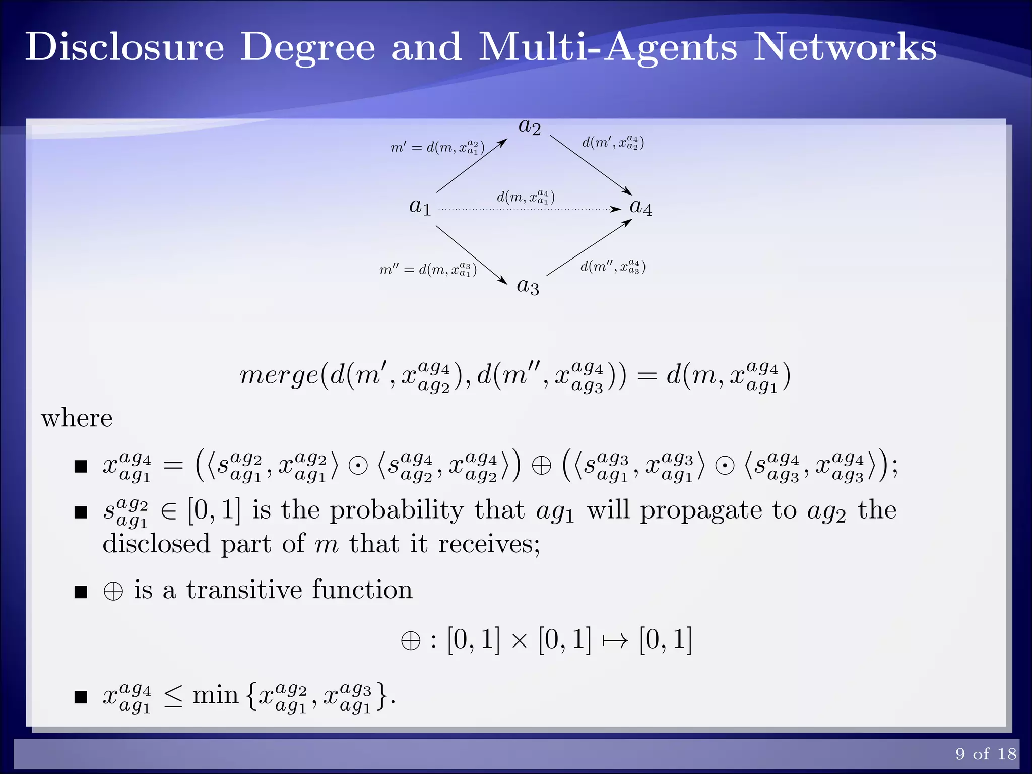 Disclosure Degree and Multi-Agents Networks
merge(d(m , xag4
ag2
), d(m , xag4
ag3
)) = d(m, xag4
ag1
)
where
xag4
ag1
= sag2
ag1
, xag2
ag1
sag4
ag2
, xag4
ag2
⊕ sag3
ag1
, xag3
ag1
sag4
ag3
, xag4
ag3
;
sag2
ag1
∈ [0, 1] is the probability that ag1 will propagate to ag2 the
disclosed part of m that it receives;
⊕ is a transitive function
⊕ : [0, 1] × [0, 1] → [0, 1]
xag4
ag1
≤ min {xag2
ag1
, xag3
ag1
}.
9 of 18
 