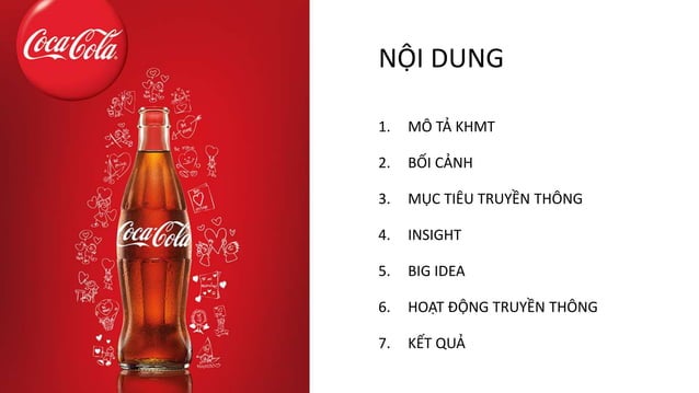 PHÂN TÍCH CASE STUDY CHOK CHOK CHOK - COCA COLA HONG KONG | PPT