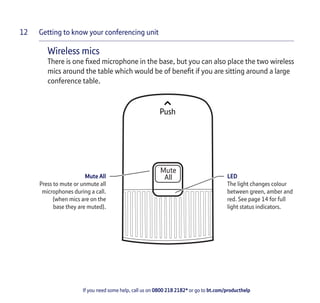 Getting to know your conferencing unit
If you need some help, call us on 0800 218 2182* or go to bt.com/producthelp
12
Wireless mics
There is one ﬁxed microphone in the base, but you can also place the two wireless
mics around the table which would be of beneﬁt if you are sitting around a large
conference table.
Mute All
Press to mute or unmute all
microphones during a call.
(when mics are on the
base they are muted).
LED
The light changes colour
between green, amber and
red. See page 14 for full
light status indicators.
 