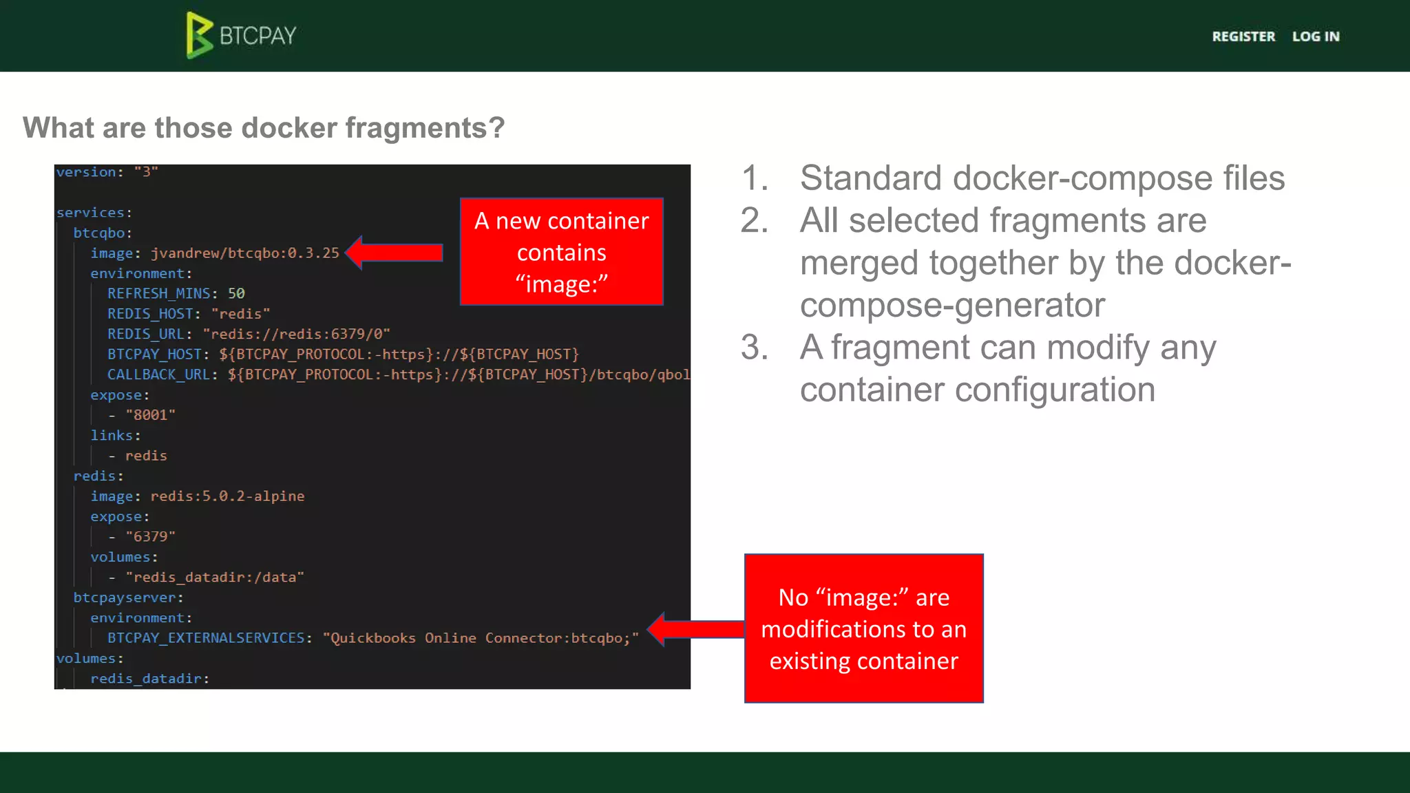 What are those docker fragments?
1. Standard docker-compose files
2. All selected fragments are
merged together by the docker-
compose-generator
3. A fragment can modify any
container configuration
A new container
contains
“image:”
No “image:” are
modifications to an
existing container
 