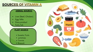SOURCES OF VITAMIN A
SOURCES OF VITAMIN A
SOURCES OF VITAMIN A
ANIMAL SOURCE:
Liver (Beef, Chicken)
Egg Yolks
Diary product
Fatty fish
PLANT SOURCE:
Sweets, Fruits
potatoes
Carrots
Broccoli
 