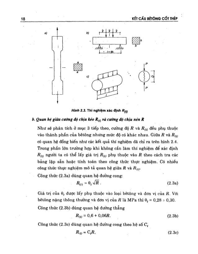 gi-o-tr-nh-b-t-ng-c-t-th-p-1-ph-n-c-u-ki-n-c-b-n-phan-quang-minh