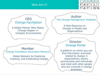 Who Am I? CEO Change Facilitation A Global Partner Who Makes  Change Happen in  Complex Environments Member Change Facilitation Associates Network Global Network for Exploring Creating, and Celebrating Change Author The Change Management Toolbook A Web Resource on  Change in People and  Organizations Director Change Portal A platform on which you can find information and tools related to change in organizations, teams, communities and individuals and meet with other people who are involved in change processes 