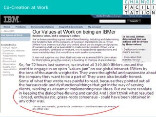 Co-Creation at Work 