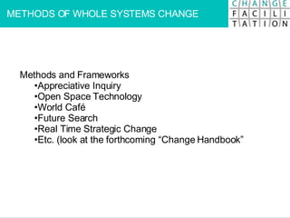 METHODS OF WHOLE SYSTEMS CHANGE Methods and Frameworks  Appreciative Inquiry  Open Space Technology  World Café  Future Search  Real Time Strategic Change  Etc. (look at the forthcoming “Change Handbook” 