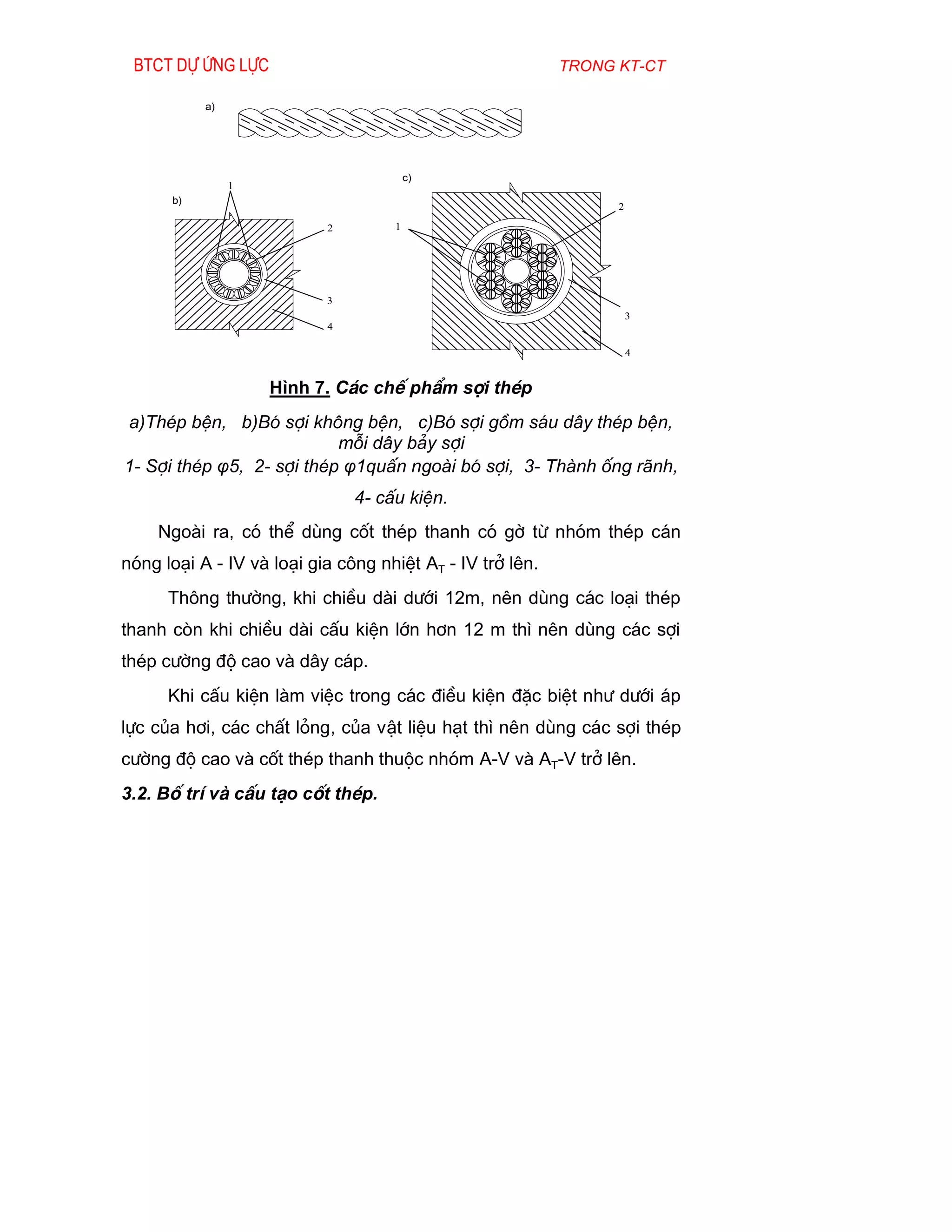 Btct dù øng lùc                                           trong kt-ct

           a)




                                        c)
                1
      b)
                                                                 2

                           2        1




                           3
                                                                     3
                           4

                                                                     4


                    H×nh 7. C¸c chÕ phÈm sîi thÐp
a)ThÐp bÖn, b)Bã sîi kh«ng bÖn, c)Bã sîi gåm s¸u d©y thÐp bÖn,
                           mçi d©y b¶y sîi
1- Sîi thÐp φ5, 2- sîi thÐp φ1quÊn ngoµi bã sîi, 3- Thµnh èng r·nh,
                               4- cÊu kiÖn.
    Ngoµi ra, cã thÓ dïng cèt thÐp thanh cã gê tõ nhãm thÐp c¸n
nãng lo¹i A - IV vµ lo¹i gia c«ng nhiÖt AT - IV trë lªn.
      Th«ng th­êng, khi chiÒu dµi d­íi 12m, nªn dïng c¸c lo¹i thÐp
thanh cßn khi chiÒu dµi cÊu kiÖn lín h¬n 12 m th× nªn dïng c¸c sîi
thÐp c­êng ®é cao vµ d©y c¸p.
      Khi cÊu kiÖn lµm viÖc trong c¸c ®iÒu kiÖn ®Æc biÖt nh­ d­íi ¸p
lùc cña h¬i, c¸c chÊt láng, cña vËt liÖu h¹t th× nªn dïng c¸c sîi thÐp
c­êng ®é cao vµ cèt thÐp thanh thuéc nhãm A-V vµ AT-V trë lªn.
3.2. Bè trÝ vµ cÊu t¹o cèt thÐp.
 