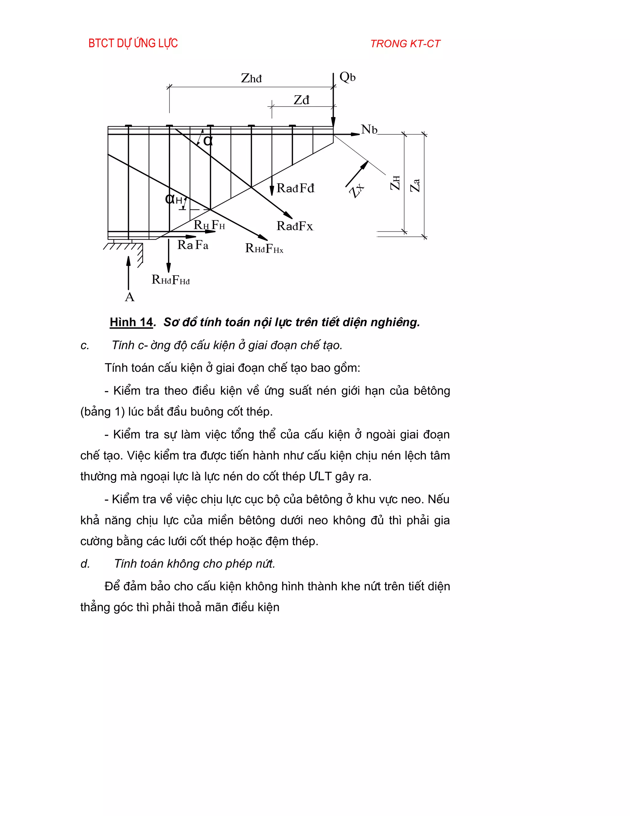 Btct dù øng lùc                                        trong kt-ct


                              Zh®               Qb
                                         Z®

                                                       nb
                       α




                                                            ZH
                                       Ra® F®




                                                            Za
                αΗ




                                                zX
                    R H FH             Ra®Fx
                  Ra Fa        RH® FHx

             RH® FH®
        A
     H×nh 14. S¬ ®å tÝnh to¸n néi lùc trªn tiÕt diÖn nghiªng.
c.    TÝnh c-êng ®é cÊu kiÖn ë giai ®o¹n chÕ t¹o.
     TÝnh to¸n cÊu kiÖn ë giai ®o¹n chÕ t¹o bao gåm:
     - KiÓm tra theo ®iÒu kiÖn vÒ øng suÊt nÐn giíi h¹n cña bªt«ng
(b¶ng 1) lóc b¾t ®Çu bu«ng cèt thÐp.
     - KiÓm tra sù lµm viÖc tæng thÓ cña cÊu kiÖn ë ngoµi giai ®o¹n
chÕ t¹o. ViÖc kiÓm tra ®­îc tiÕn hµnh nh­ cÊu kiÖn chÞu nÐn lÖch t©m
th­êng mµ ngo¹i lùc lµ lùc nÐn do cèt thÐp ¦LT g©y ra.
     - KiÓm tra vÒ viÖc chÞu lùc côc bé cña bªt«ng ë khu vùc neo. NÕu
kh¶ n¨ng chÞu lùc cña miÒn bªt«ng d­íi neo kh«ng ®ñ th× ph¶i gia
c­êng b»ng c¸c l­íi cèt thÐp hoÆc ®Öm thÐp.
d.    TÝnh to¸n kh«ng cho phÐp nøt.
     §Ó ®¶m b¶o cho cÊu kiÖn kh«ng h×nh thµnh khe nøt trªn tiÕt diÖn
th¼ng gãc th× ph¶i tho¶ m·n ®iÒu kiÖn
 