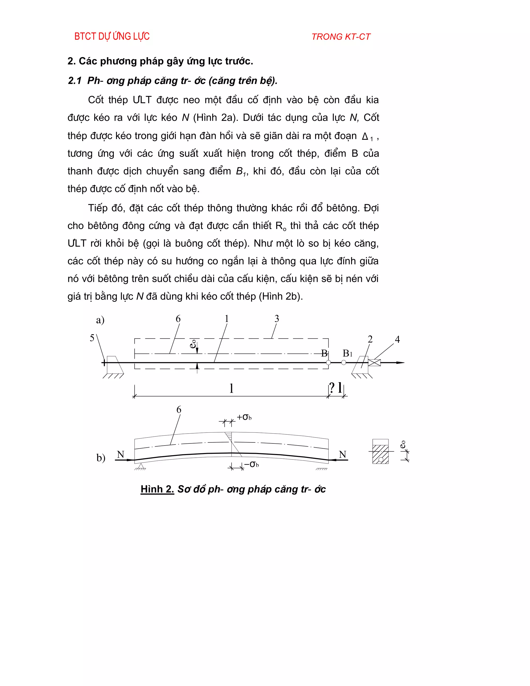 Btct dù øng lùc                                         trong kt-ct

2. C¸c ph­¬ng ph¸p g©y øng lùc tr­íc.
2.1 Ph-¬ng ph¸p c¨ng tr-íc (c¨ng trªn bÖ).
    Cèt thÐp ¦LT ®­îc neo mét ®Çu cè ®Þnh vµo bÖ cßn ®Çu kia
®­îc kÐo ra víi lùc kÐo N (H×nh 2a). D­íi t¸c dông cña lùc N, Cèt
thÐp ®­îc kÐo trong giíi h¹n ®µn håi vµ sÏ gi·n dµi ra mét ®o¹n ∆ 1 ,
t­¬ng øng víi c¸c øng suÊt xuÊt hiÖn trong cèt thÐp, ®iÓm B cña
thanh ®­îc dÞch chuyÓn sang ®iÓm B1, khi ®ã, ®Çu cßn l¹i cña cèt
thÐp ®­îc cè ®Þnh nèt vµo bÖ.
    TiÕp ®ã, ®Æt c¸c cèt thÐp th«ng th­êng kh¸c råi ®æ bªt«ng. §îi
cho bªt«ng ®«ng cøng vµ ®¹t ®­îc cÇn thiÕt Ro th× th¶ c¸c cèt thÐp
¦LT rêi khái bÖ (gäi lµ bu«ng cèt thÐp). Nh­ mét lß so bÞ kÐo c¨ng,
c¸c cèt thÐp nµy cã su h­íng co ng¾n l¹i µ th«ng qua lùc ®Ýnh gi÷a
nã víi bªt«ng trªn suèt chiÒu dµi cña cÊu kiÖn, cÊu kiÖn sÏ bÞ nÐn víi
gi¸ trÞ b»ng lùc N ®· dïng khi kÐo cèt thÐp (H×nh 2b).

         a)             6          1              3
     5                                                                  2   4
                            eo




                                                          b        b1


                                       l                      ?l
                        6
                                           +σb
                                                                            eo




         b)   N                                                N
                                            −σb

                  H×nh 2. S¬ ®å ph-¬ng ph¸p c¨ng tr-íc
 