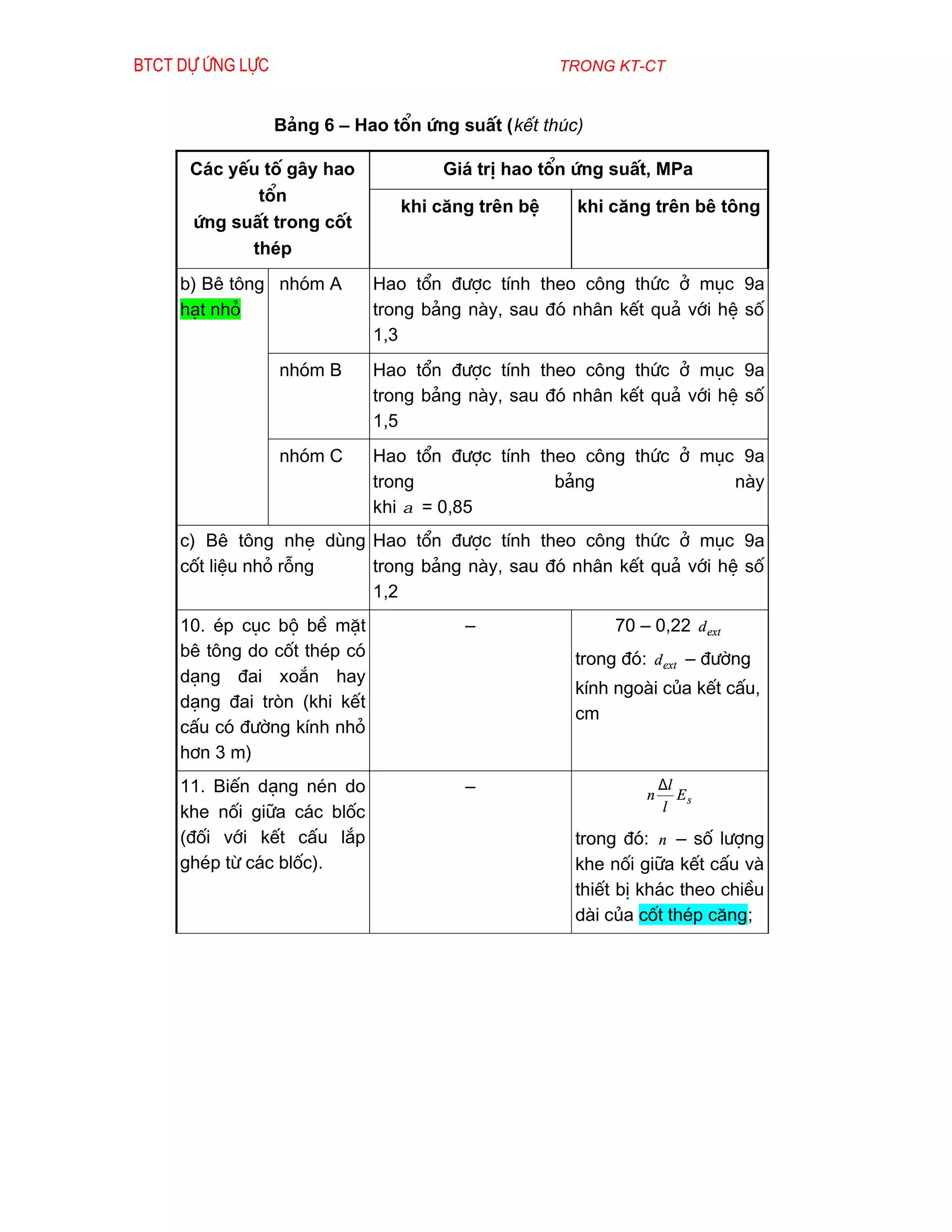 Btct dù øng lùc                                     trong kt-ct


                  B¶ng 6 – Hao tæn øng suÊt (kÕt thóc)

      C¸c yÕu tè g©y hao              Gi¸ trÞ hao tæn øng suÊt, MPa
             tæn
                                 khi c¨ng trªn bÖ    khi c¨ng trªn bª t«ng
      øng suÊt trong cèt
            thÐp
     b) Bª t«ng nhãm A        Hao tæn ®­îc tÝnh theo c«ng thøc ë môc 9a
     h¹t nhá                  trong b¶ng nµy, sau ®ã nh©n kÕt qu¶ víi hÖ sè
                              1,3
                  nhãm B      Hao tæn ®­îc tÝnh theo c«ng thøc ë môc 9a
                              trong b¶ng nµy, sau ®ã nh©n kÕt qu¶ víi hÖ sè
                              1,5
                  nhãm C      Hao tæn ®­îc tÝnh theo c«ng thøc ë môc 9a
                              trong               b¶ng              nµy
                              khi α = 0,85
     c) Bª t«ng nhÑ dïng Hao tæn ®­îc tÝnh theo c«ng thøc ë môc 9a
     cèt liÖu nhá rçng   trong b¶ng nµy, sau ®ã nh©n kÕt qu¶ víi hÖ sè
                         1,2
     10. Ðp côc bé bÒ mÆt               –                 70 – 0,22 d ext
     bª t«ng do cèt thÐp cã                          trong ®ã: d ext – ®­êng
     d¹ng ®ai xo¾n hay
                                                     kÝnh ngoµi cña kÕt cÊu,
     d¹ng ®ai trßn (khi kÕt
                                                     cm
     cÊu cã ®­êng kÝnh nhá
     h¬n 3 m)
     11. BiÕn d¹ng nÐn do               –                         ∆l
                                                              n      Es
     khe nèi gi÷a c¸c blèc                                        l

     (®èi víi kÕt cÊu l¾p                            trong ®ã: n – sè l­îng
     ghÐp tõ c¸c blèc).                              khe nèi gi÷a kÕt cÊu vµ
                                                     thiÕt bÞ kh¸c theo chiÒu
                                                     dµi cña cèt thÐp c¨ng;
 