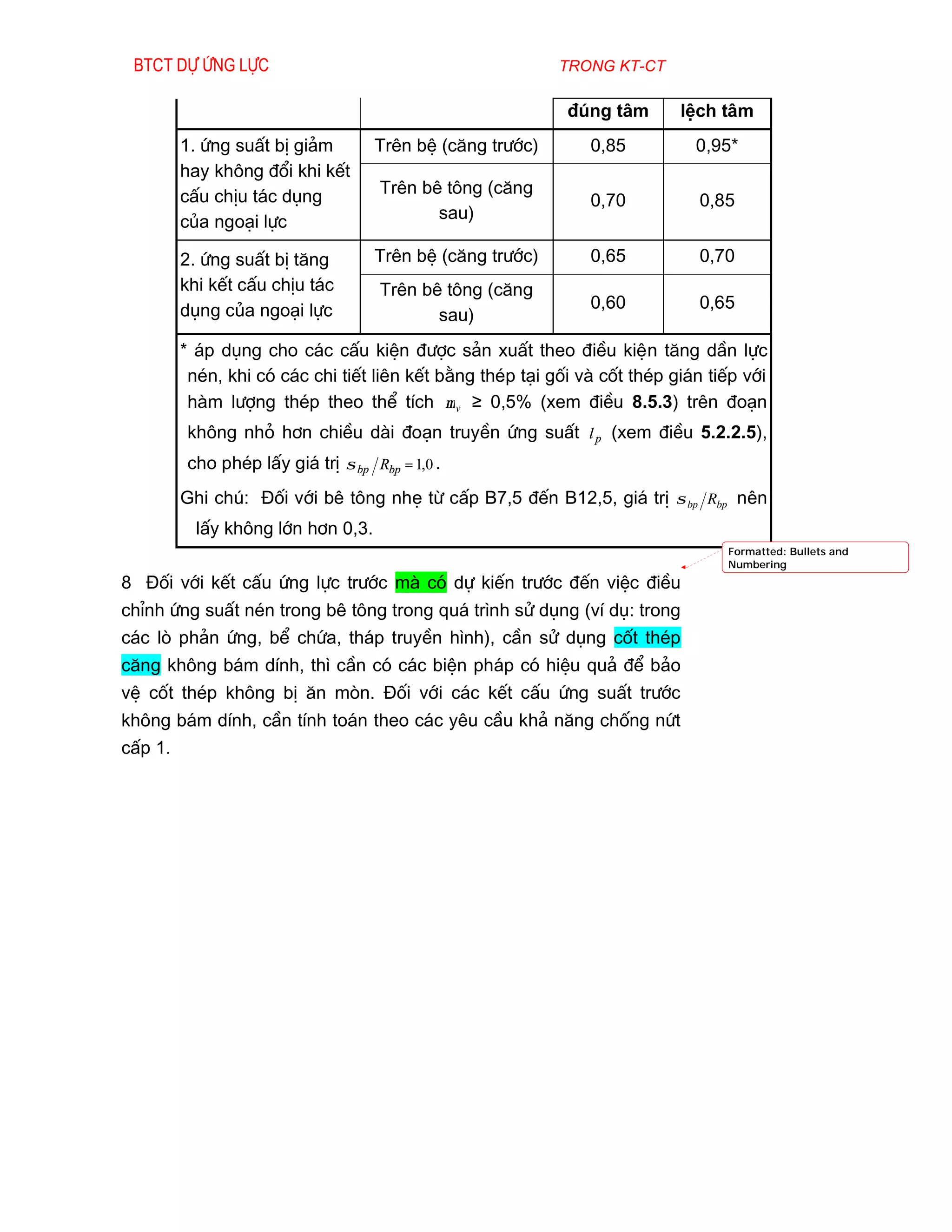 Btct dù øng lùc                                           trong kt-ct

                                                            ®óng t©m       lÖch t©m
         1. øng suÊt bÞ gi¶m        Trªn bÖ (c¨ng tr­íc)       0,85          0,95*
         hay kh«ng ®æi khi kÕt
         cÊu chÞu t¸c dông           Trªn bª t«ng (c¨ng
                                                               0,70          0,85
         cña ngo¹i lùc                      sau)

         2. øng suÊt bÞ t¨ng        Trªn bÖ (c¨ng tr­íc)       0,65          0,70
         khi kÕt cÊu chÞu t¸c        Trªn bª t«ng (c¨ng
         dông cña ngo¹i lùc                                    0,60          0,65
                                            sau)
         * ¸p dông cho c¸c cÊu kiÖn ®­îc s¶n xuÊt theo ®iÒu kiÖn t¨ng dÇn lùc
          nÐn, khi cã c¸c chi tiÕt liªn kÕt b»ng thÐp t¹i gèi vµ cèt thÐp gi¸n tiÕp víi
          hµm l­îng thÐp theo thÓ tÝch µ v ≥ 0,5% (xem ®iÒu 8.5.3) trªn ®o¹n
         kh«ng nhá h¬n chiÒu dµi ®o¹n truyÒn øng suÊt l p (xem ®iÒu 5.2.2.5),
         cho phÐp lÊy gi¸ trÞ σ bp Rbp = 1,0 .
         Ghi chó: §èi víi bª t«ng nhÑ tõ cÊp B7,5 ®Õn B12,5, gi¸ trÞ σ bp Rbp nªn
           lÊy kh«ng lín h¬n 0,3.
                                                                                 Formatted: Bullets and
                                                                                 Numbering
8 §èi víi kÕt cÊu øng lùc tr­íc mµ cã dù kiÕn tr­íc ®Õn viÖc ®iÒu
chØnh øng suÊt nÐn trong bª t«ng trong qu¸ tr×nh sö dông (vÝ dô: trong
c¸c lß ph¶n øng, bÓ chøa, th¸p truyÒn h×nh), cÇn sö dông cèt thÐp
c¨ng kh«ng b¸m dÝnh, th× cÇn cã c¸c biÖn ph¸p cã hiÖu qu¶ ®Ó b¶o
vÖ cèt thÐp kh«ng bÞ ¨n mßn. §èi víi c¸c kÕt cÊu øng suÊt tr­íc
kh«ng b¸m dÝnh, cÇn tÝnh to¸n theo c¸c yªu cÇu kh¶ n¨ng chèng nøt
cÊp 1.
 
