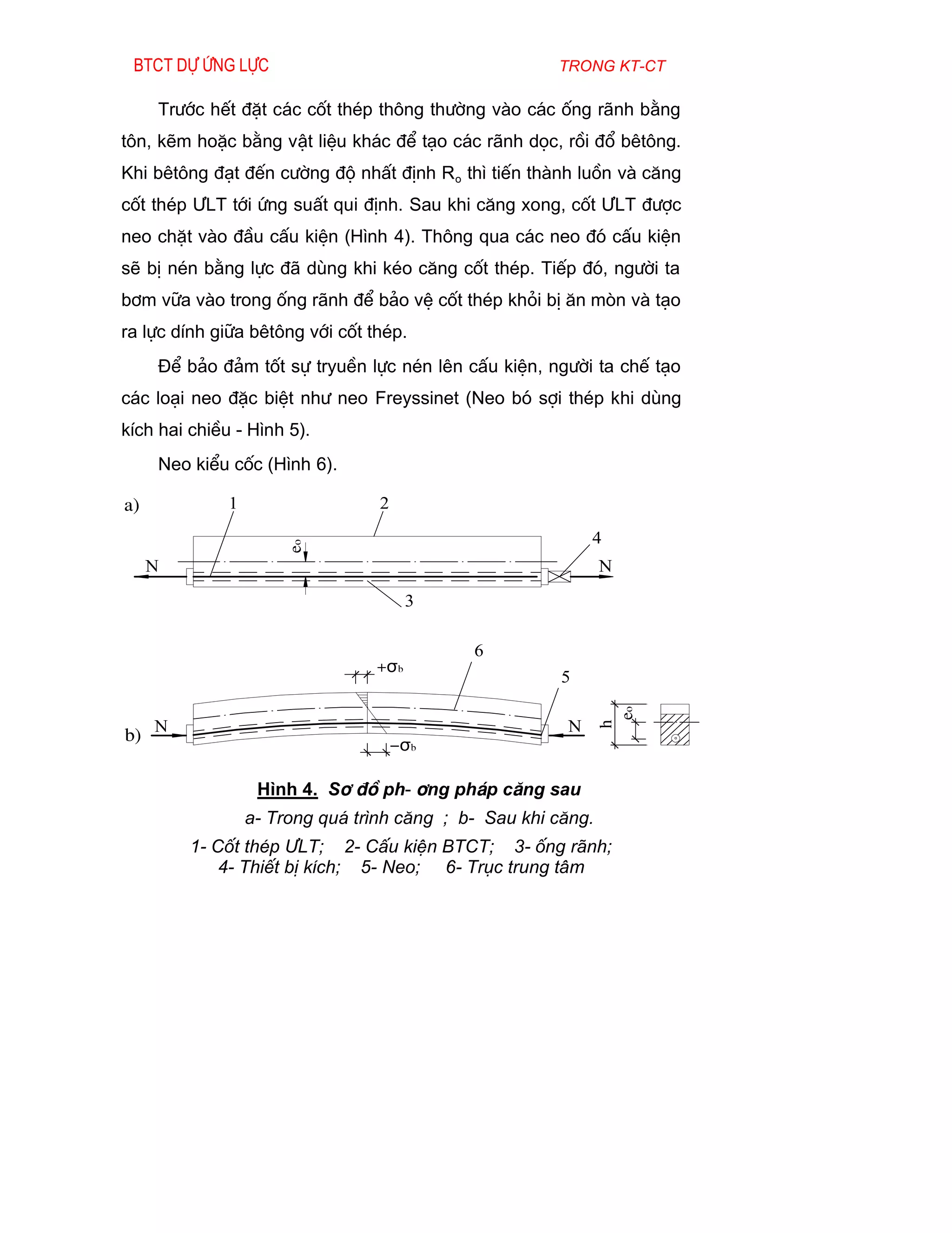 Btct dù øng lùc                                       trong kt-ct

     Tr­íc hÕt ®Æt c¸c cèt thÐp th«ng th­êng vµo c¸c èng r·nh b»ng
t«n, kÏm hoÆc b»ng vËt liÖu kh¸c ®Ó t¹o c¸c r·nh däc, råi ®æ bªt«ng.
Khi bªt«ng ®¹t ®Õn c­êng ®é nhÊt ®Þnh R o th× tiÕn thµnh luån vµ c¨ng
cèt thÐp ¦LT tíi øng suÊt qui ®Þnh. Sau khi c¨ng xong, cèt ¦LT ®­îc
neo chÆt vµo ®Çu cÊu kiÖn (H×nh 4). Th«ng qua c¸c neo ®ã cÊu kiÖn
sÏ bÞ nÐn b»ng lùc ®· dïng khi kÐo c¨ng cèt thÐp. TiÕp ®ã, ng­êi ta
b¬m v÷a vµo trong èng r·nh ®Ó b¶o vÖ cèt thÐp khái bÞ ¨n mßn vµ t¹o
ra lùc dÝnh gi÷a bªt«ng víi cèt thÐp.
     §Ó b¶o ®¶m tèt sù tryuÒn lùc nÐn lªn cÊu kiÖn, ng­êi ta chÕ t¹o
c¸c lo¹i neo ®Æc biÖt nh­ neo Freyssinet (Neo bã sîi thÐp khi dïng
kÝch hai chiÒu - H×nh 5).
     Neo kiÓu cèc (H×nh 6).

a)            1                   2

                                                            4
                      eo




     n                                                         n

                                       3

                                             6
                                 +σb
                                                        5
                                                                eo




b) N                                                    N
                                                               h




                                      −σb

                   H×nh 4. S¬ ®å ph-¬ng ph¸p c¨ng sau
                  a- Trong qu¸ tr×nh c¨ng ; b- Sau khi c¨ng.
         1- Cèt thÐp ¦LT; 2- CÊu kiÖn BTCT; 3- èng r·nh;
             4- ThiÕt bÞ kÝch; 5- Neo; 6- Trôc trung t©m
 