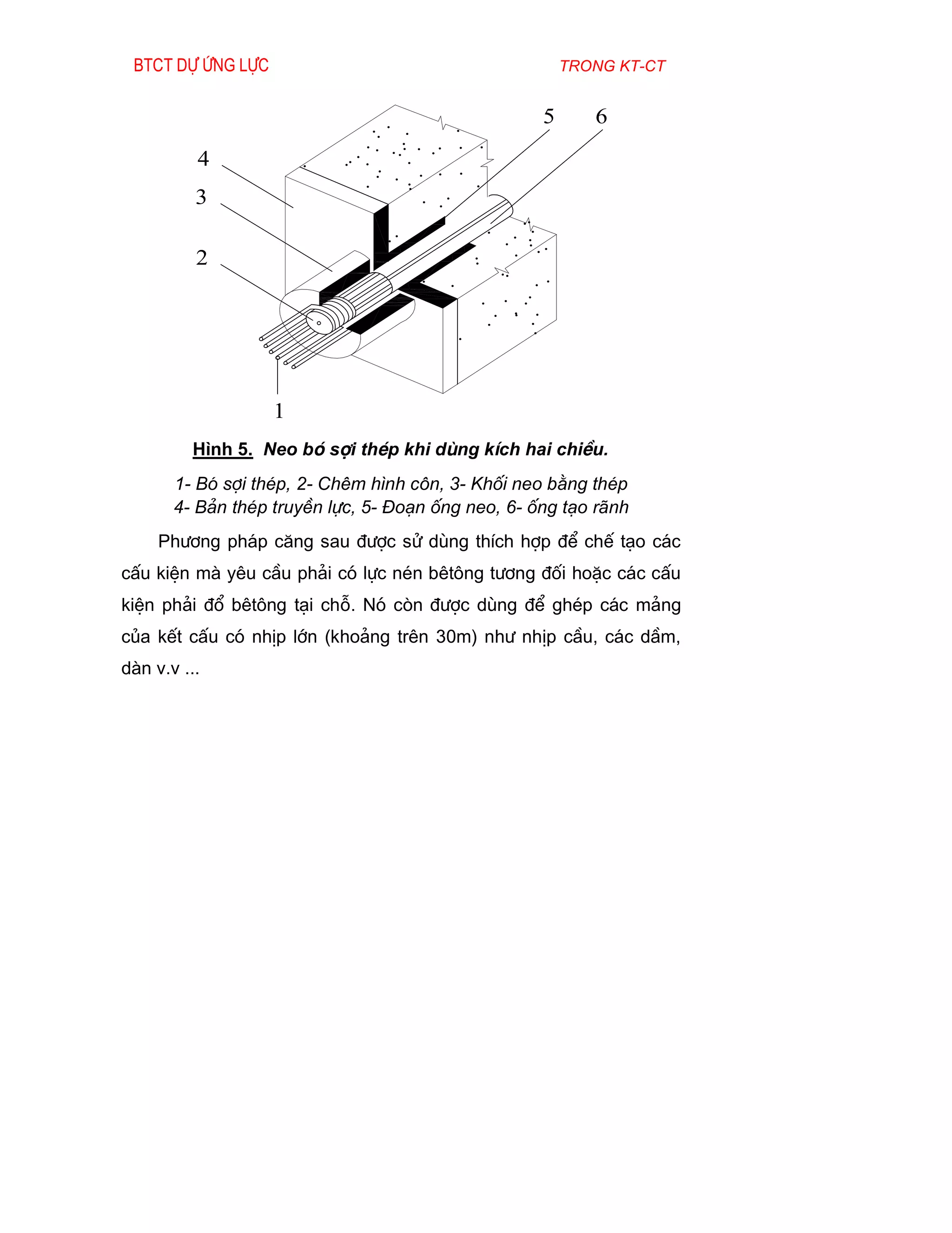 Btct dù øng lùc                                        trong kt-ct


                                                    5      6
          4
          3

          2




                   1
          H×nh 5. Neo bã sîi thÐp khi dïng kÝch hai chiÒu.
       1- Bã sîi thÐp, 2- Chªm h×nh c«n, 3- Khèi neo b»ng thÐp
       4- B¶n thÐp truyÒn lùc, 5- §o¹n èng neo, 6- èng t¹o r·nh
     Ph­¬ng ph¸p c¨ng sau ®­îc sö dïng thÝch hîp ®Ó chÕ t¹o c¸c
cÊu kiÖn mµ yªu cÇu ph¶i cã lùc nÐn bªt«ng t­¬ng ®èi hoÆc c¸c cÊu
kiÖn ph¶i ®æ bªt«ng t¹i chç. Nã cßn ®­îc dïng ®Ó ghÐp c¸c m¶ng
cña kÕt cÊu cã nhÞp lín (kho¶ng trªn 30m) nh­ nhÞp cÇu, c¸c dÇm,
dµn v.v ...
 