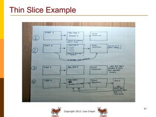 Thin Slice Example




                                             47
              Copyright 2012: Lisa Crispin
 