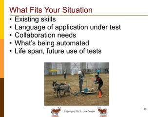 What Fits Your Situation
•   Existing skills
•   Language of application under test
•   Collaboration needs
•   What‟s bei...