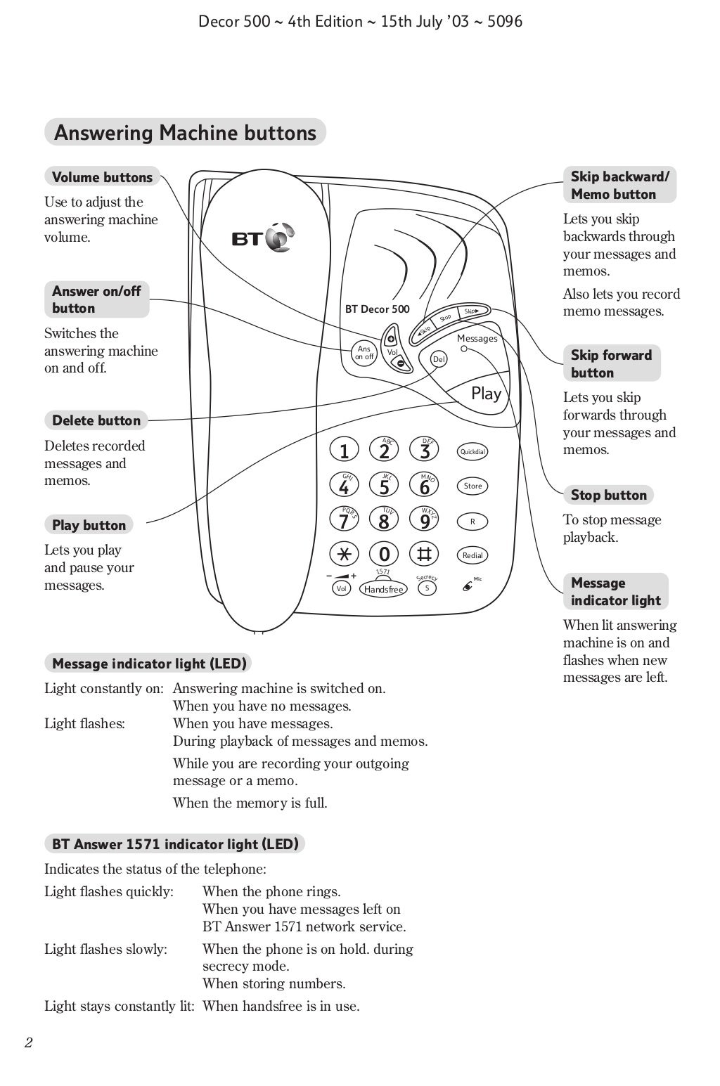 Bt decor 500 user Guide from Telephones Online