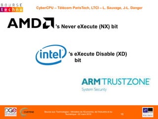 ’s eXecute Disable (XD)
bit
CyberCPU – Télécom ParisTech, LTCI – L. Sauvage, J-L. Danger
’s Never eXecute (NX) bit
Bourse ...