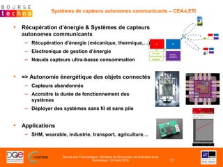Systèmes de capteurs autonomes communicants – CEA-LETI
• Récupération d’énergie & Systèmes de capteurs
autonomes communica...