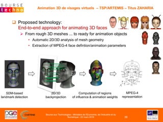  Proposed technology:
End-to-end approach for animating 3D faces
 From rough 3D meshes ... to ready for animation object...
