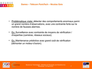Damex – Télécom ParisTech – Nicolas Goix
• Problématique visée: détecter des comportements anormaux parmi
un grand nombre ...