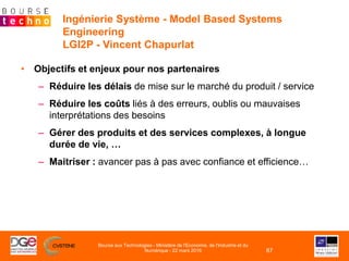 Ingénierie Système - Model Based Systems
Engineering
LGI2P - Vincent Chapurlat
• Objectifs et enjeux pour nos partenaires
...