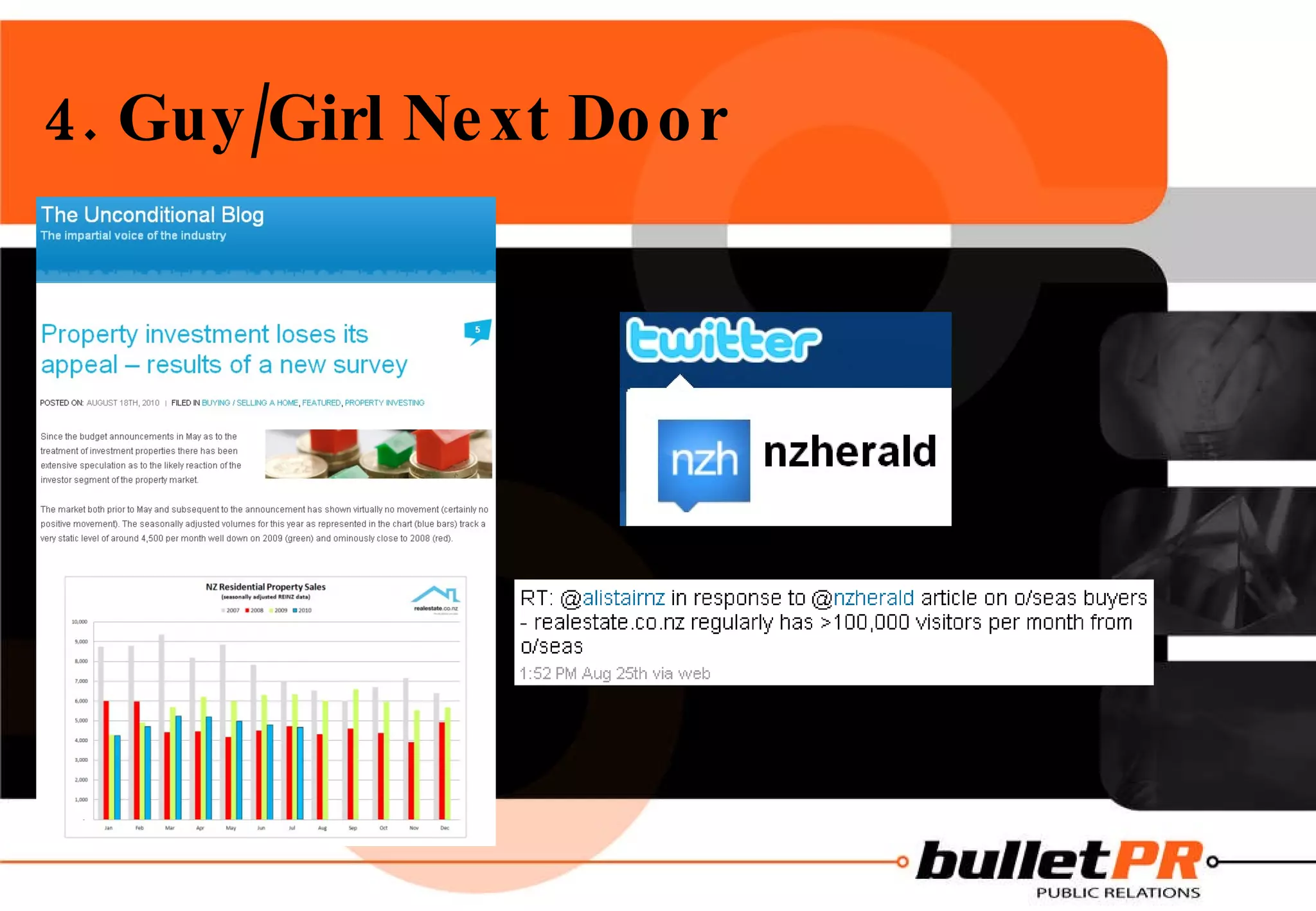 4. Guy/Girl Next Door   