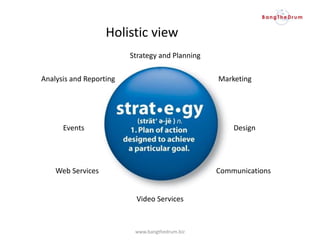 Holistic view
Strategy and Planning
Marketing
Design
Analysis and Reporting
Communications
Video Services
Web Services
Events
www.bangthedrum.biz
 