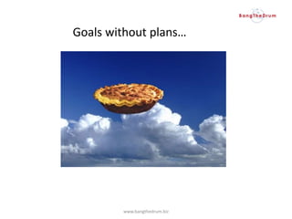 Goals without plans…
www.bangthedrum.biz
 